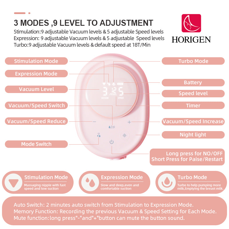 Horigen 2242A LCD Design 3 Modes 9 Vacuum Levels 5 Speed Types Dual Electric Breast Pump